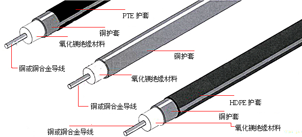 MI-HCH(HCC)ᾀY