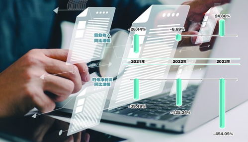 超越科技連續三年業績下滑再收監管問詢函，技術轉讓業務引關注