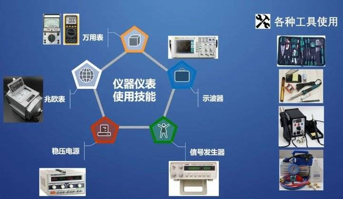 技術引領未來 青島港灣職業技術學院訊飛大數據與人工智能學院的技術轉讓之路