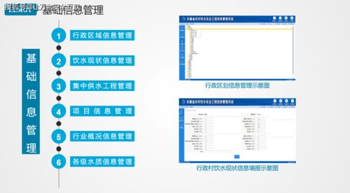 農村飲水安全信息管理系統運行維護服務的重要性與實踐