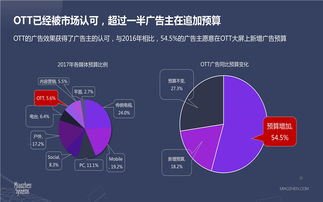 數據行業新星 199it與互聯網數據中心的共生演進